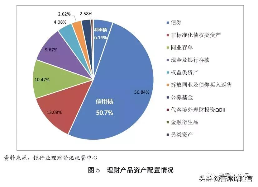 财富管理广告语_你不理财财不理你_你理不对财财更不理你