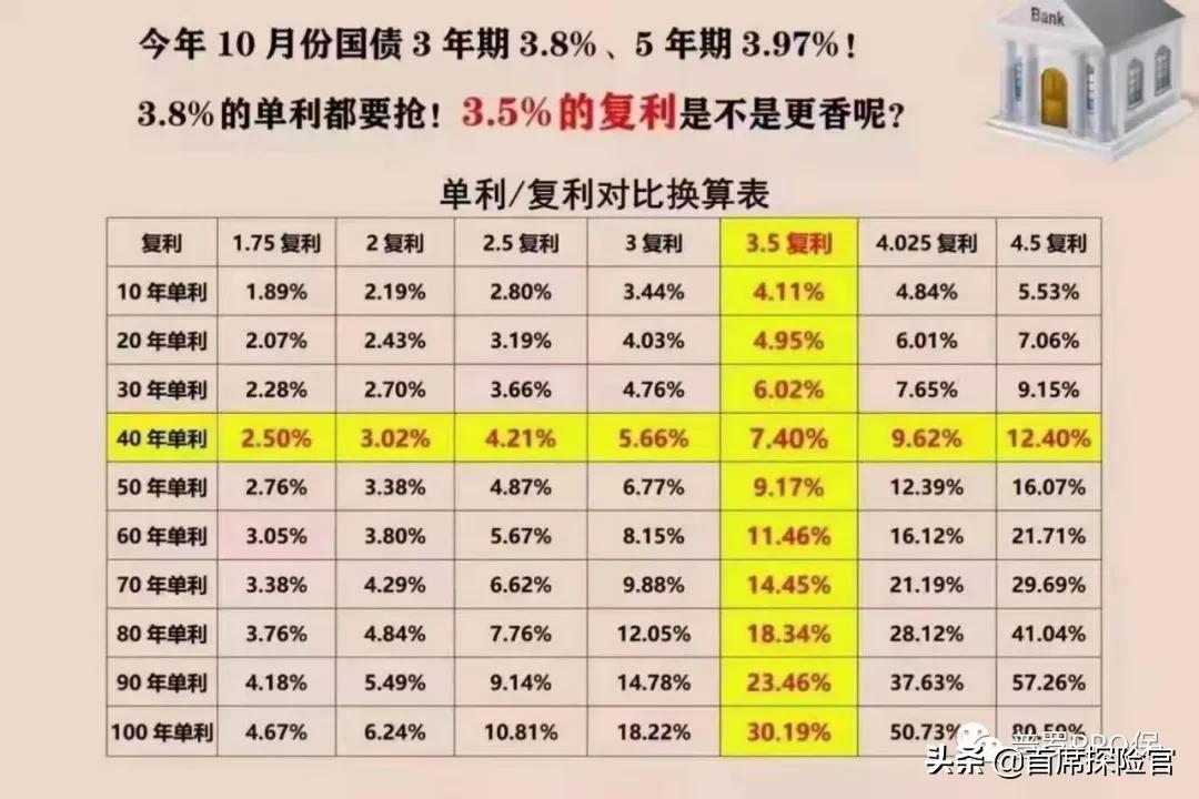 你不理财财不理你_财富管理广告语_你理不对财财更不理你