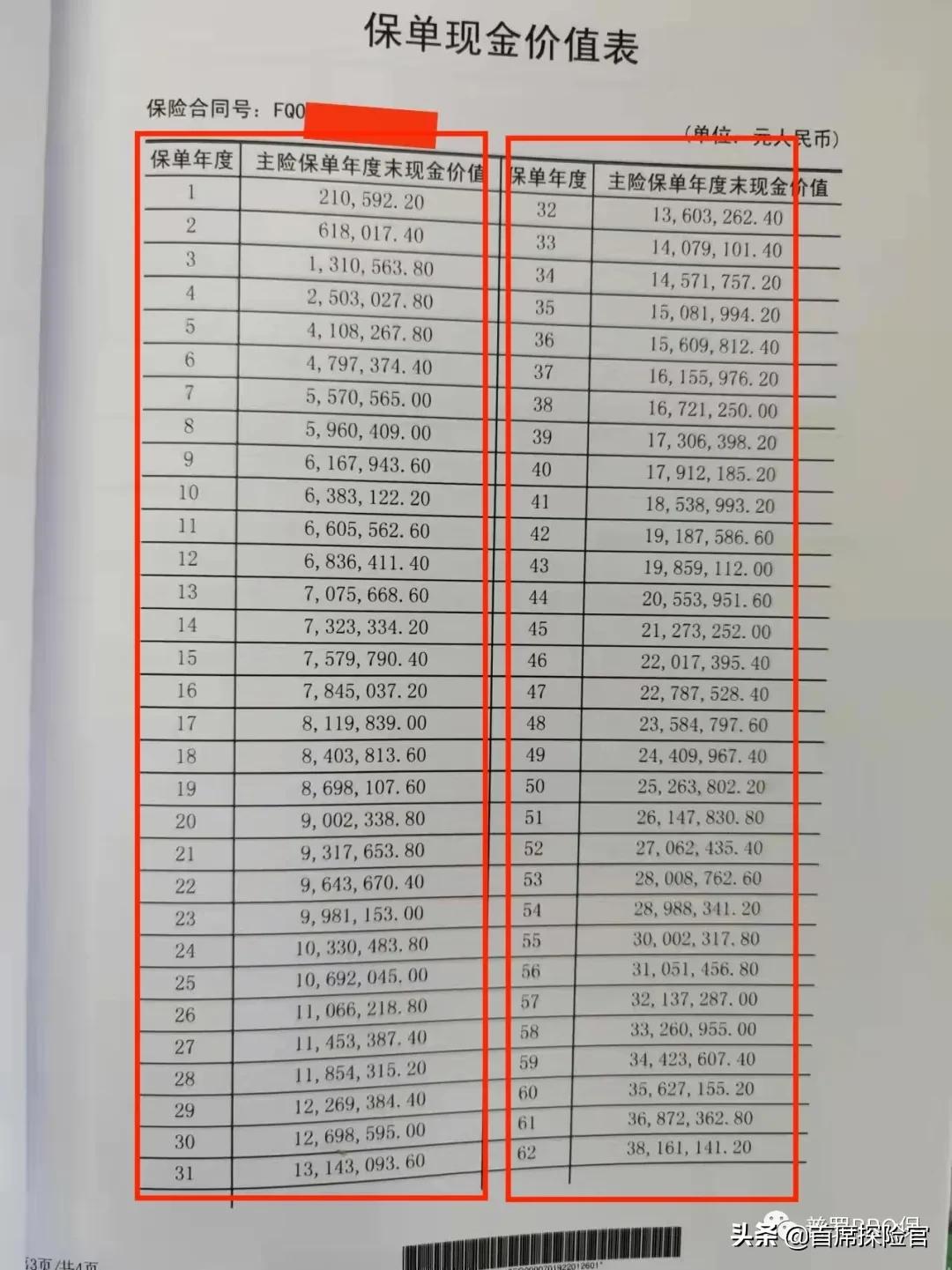 你理不对财财更不理你_你不理财财不理你_财富管理广告语