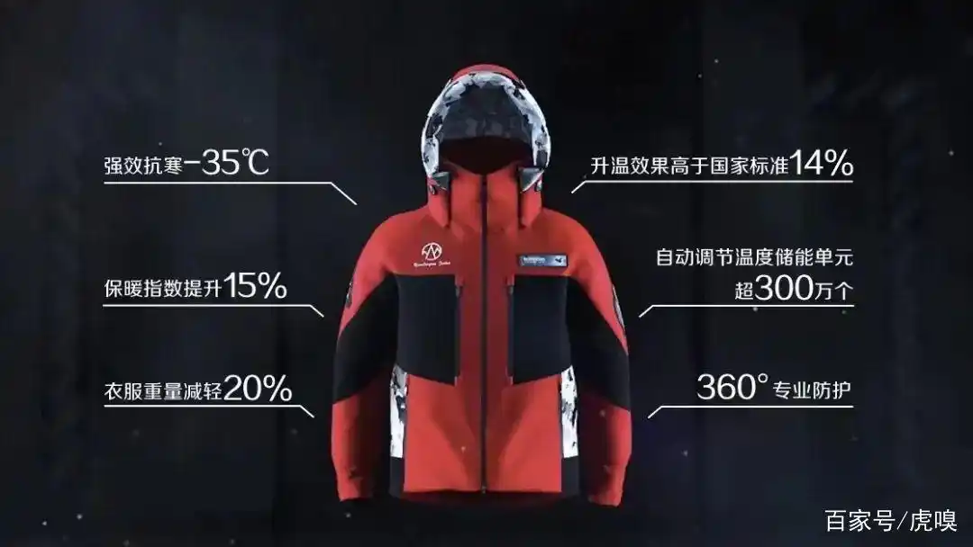 波司登羽绒服全球领先_世界知名服装品牌_波司登品牌价值提升