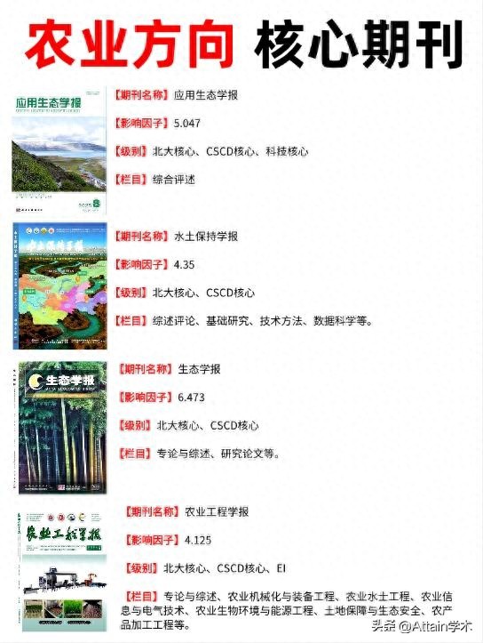 应用生态学报北大核心CSCD科技核心_应用生态学报主页_农业核心期刊北大核心CSCD科技核心