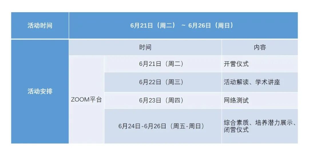 同济大学2026推免名单_同济大学经济与管理学院优秀学生暑期学校_同济大学经济与管理学院直博项目申请