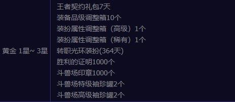 dnf潮流文化 格斗潮我看_DNF决斗场各赛季改动详解_DNF决斗场发展史