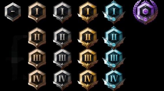 DNF决斗场各赛季改动详解_DNF决斗场发展史_dnf潮流文化 格斗潮我看