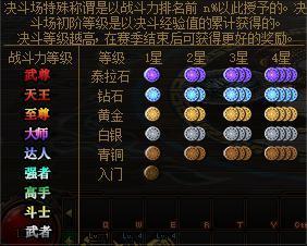 dnf潮流文化 格斗潮我看_DNF决斗场各赛季改动详解_DNF决斗场发展史