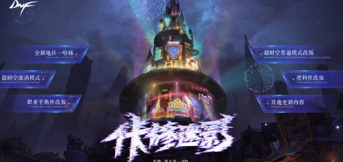 DNF国服特色文化 划水文化 WIFI套 国服福利_dnf潮流文化 格斗潮我看