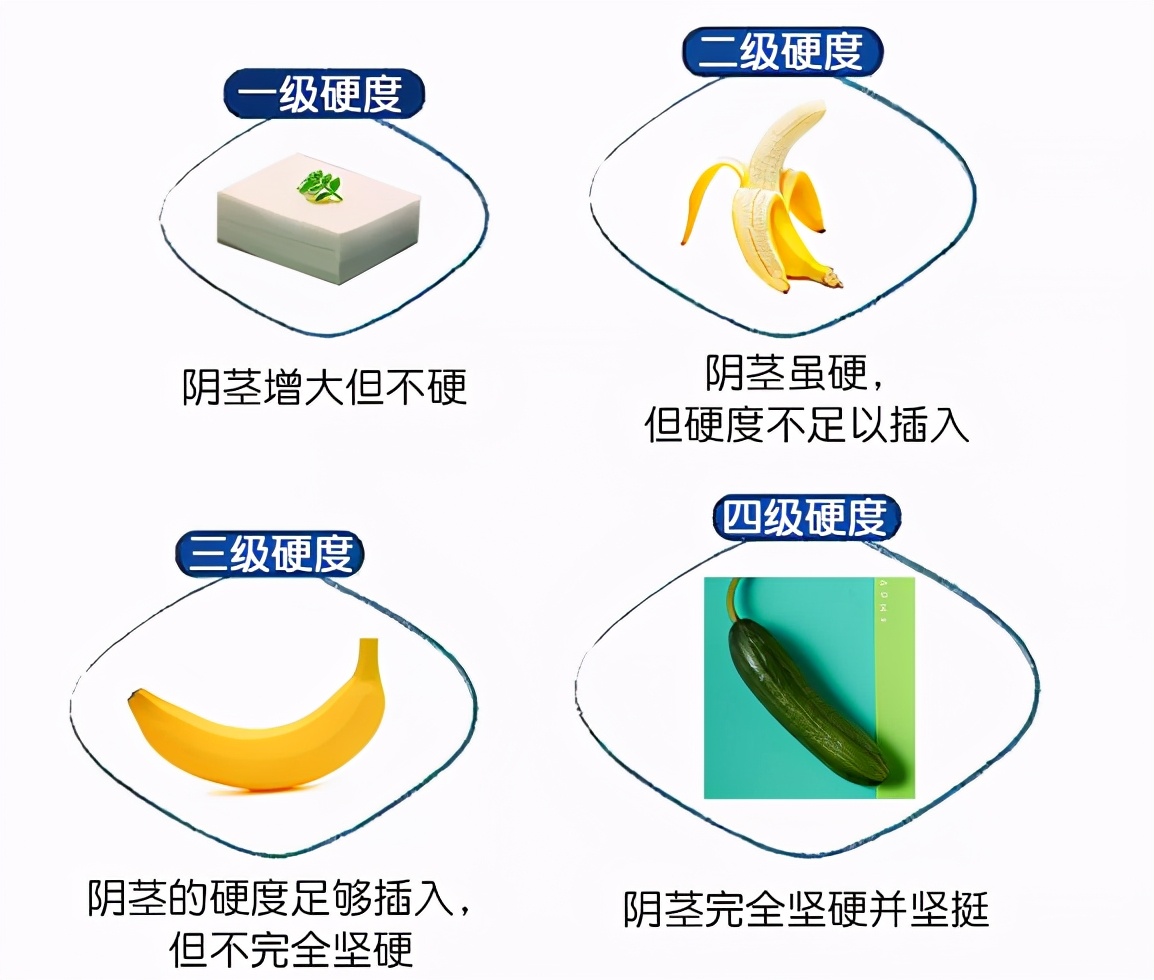 壮阳食物真的能壮阳吗_海安购买壮阳药诈骗_23能吃伟哥吃半粒有效果吗