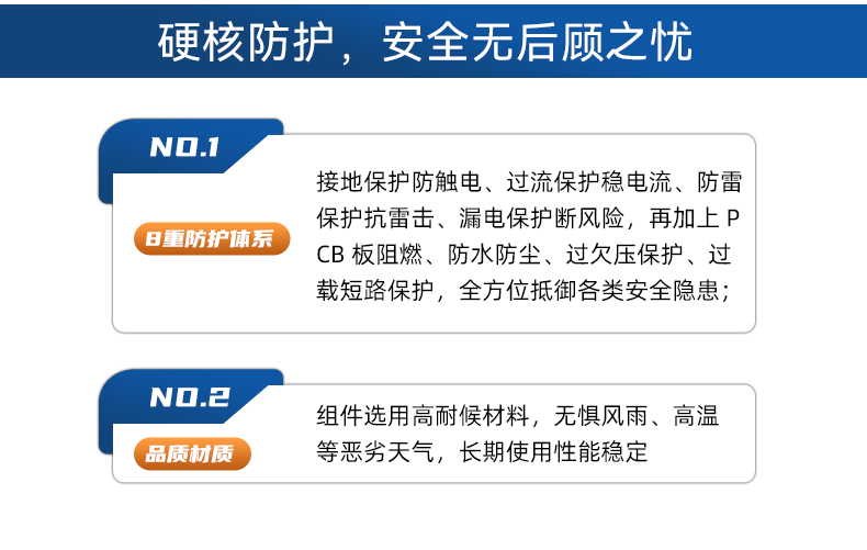 太阳能发电 补贴_光伏车棚安装技术优势_新能源汽车光储充一体化建设