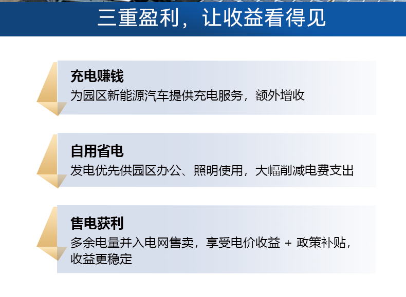 新能源汽车光储充一体化建设_光伏车棚安装技术优势_太阳能发电 补贴