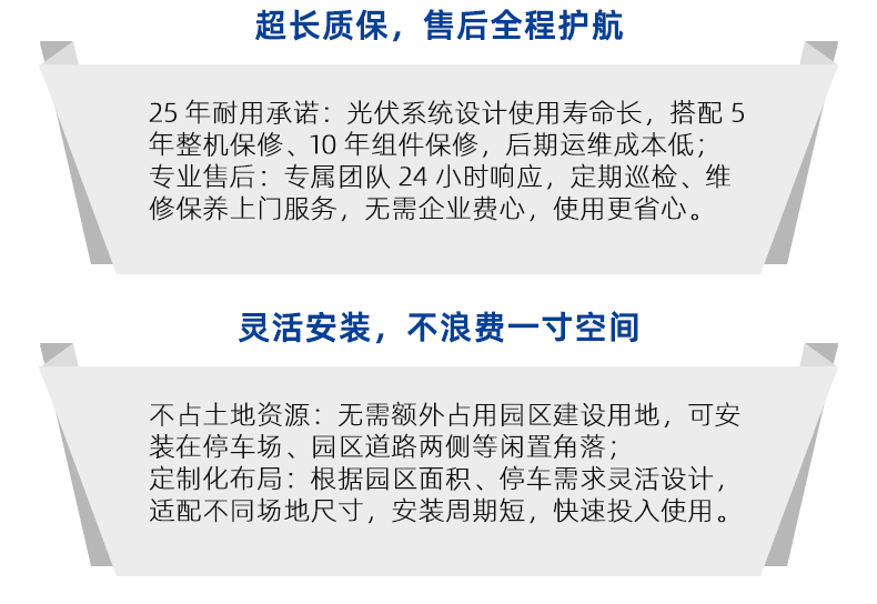 新能源汽车光储充一体化建设_光伏车棚安装技术优势_太阳能发电 补贴