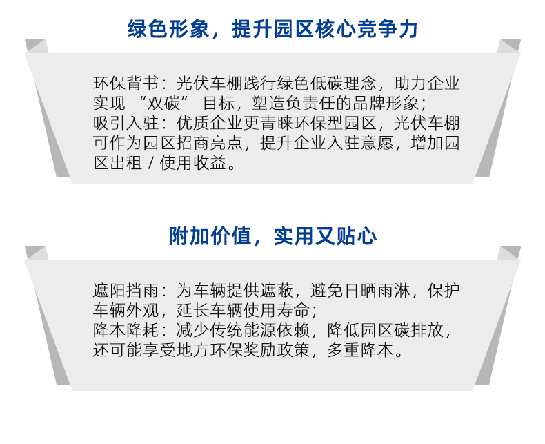 光伏车棚安装技术优势_太阳能发电 补贴_新能源汽车光储充一体化建设