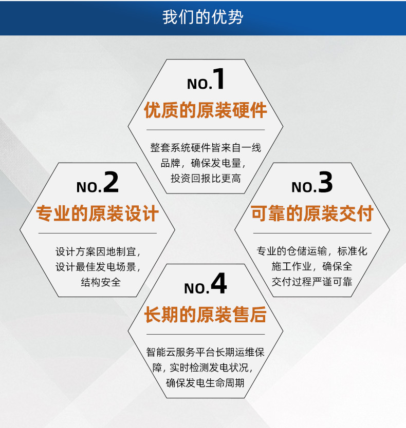 太阳能发电 补贴_光伏车棚安装技术优势_新能源汽车光储充一体化建设