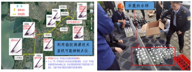 危险废物环境违法犯罪典型案例_生态环境及自然资源遭受破坏的事例_打击危险废物环境违法犯罪专项行动