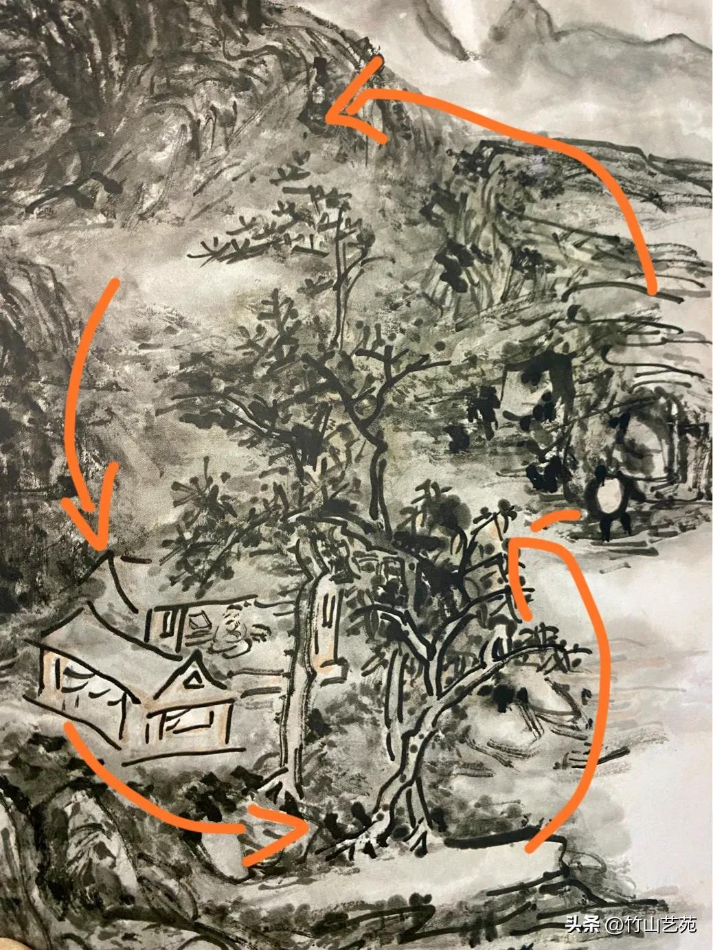 绘画艺术非实用性_黄宾虹书法作品欣赏_黄宾虹艺术非实用性