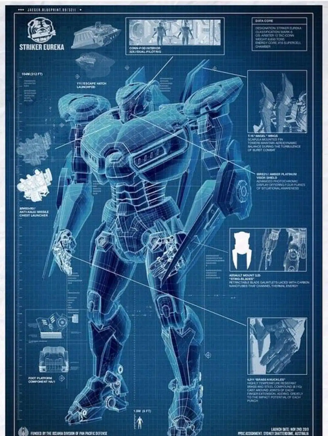 环太平洋和怪兽联结_环太平洋机甲选择_暴风赤红机甲性能