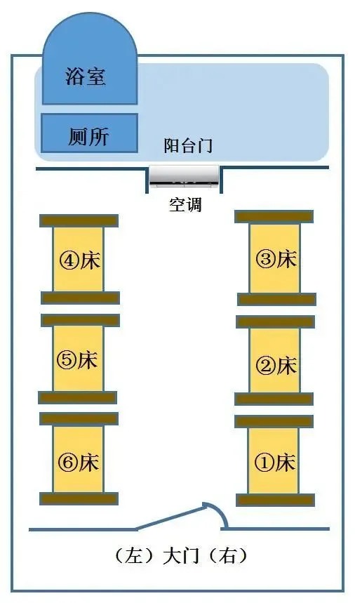 福建本科院校宿舍条件_福建各高校宿舍费用_福建医科大学新生宿舍