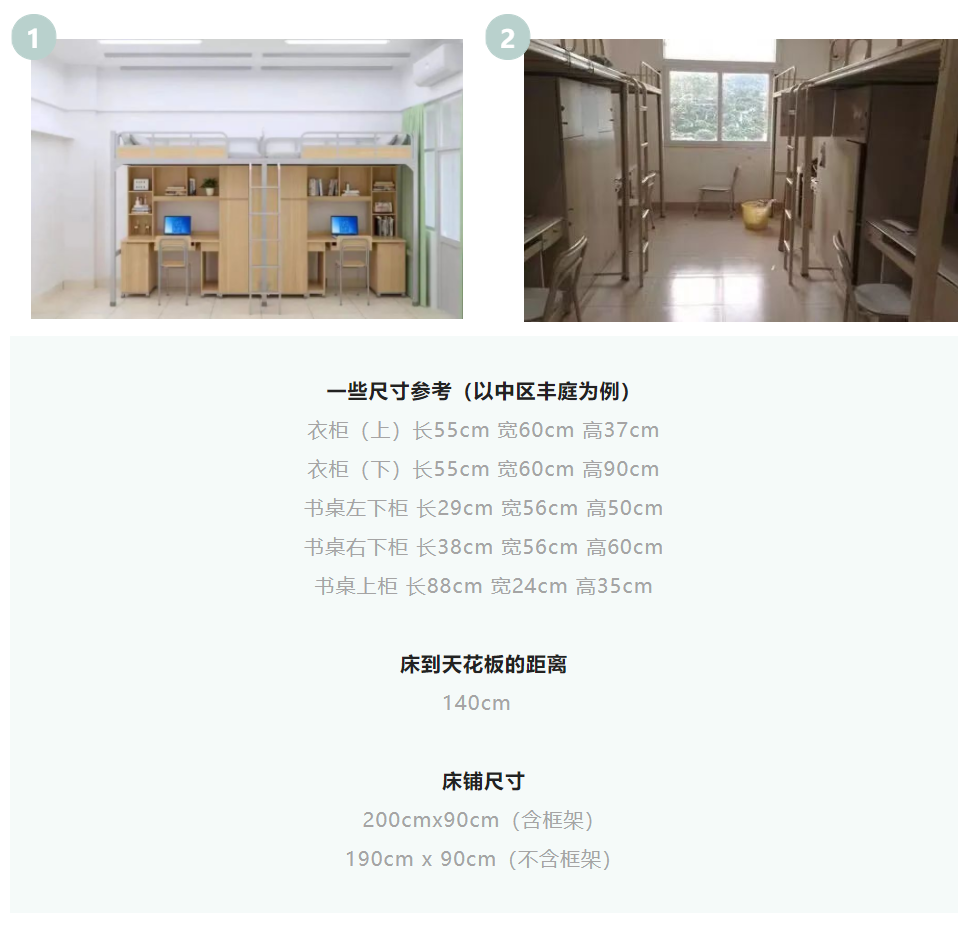 福建各高校宿舍费用_福建本科院校宿舍条件_福建医科大学新生宿舍