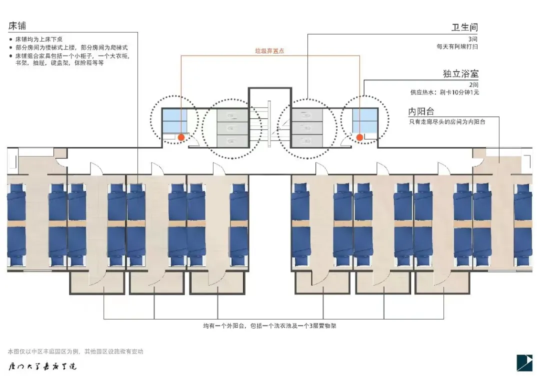 福建本科院校宿舍条件_福建各高校宿舍费用_福建医科大学新生宿舍