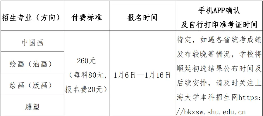 上海大学上海美术学院艺术类本科招生章程 2023_国美上海设计学院招生_上海大学上海美术学院艺术类本科招生专业及计划