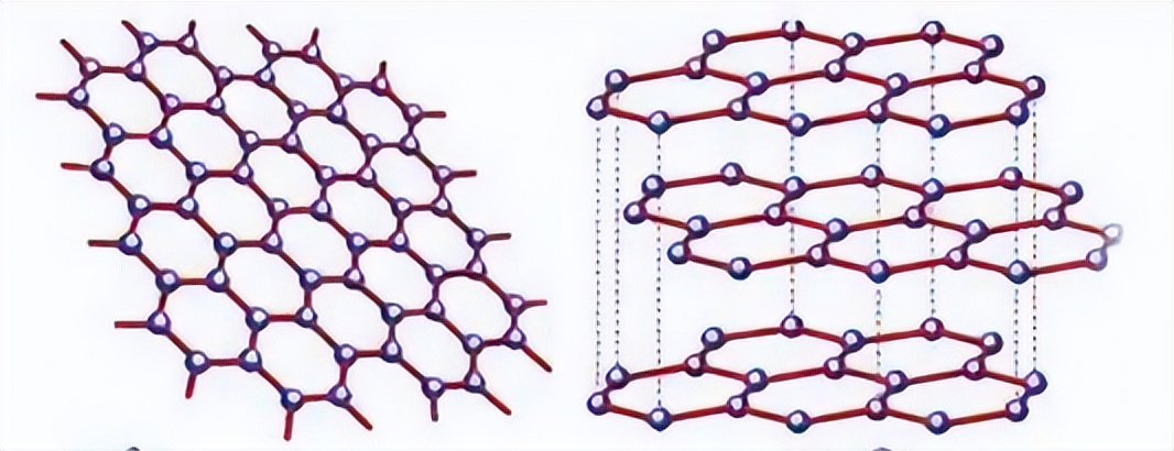 石墨烯散热膜_石墨膜与石墨烯膜对比_氧化石墨烯 制备方法