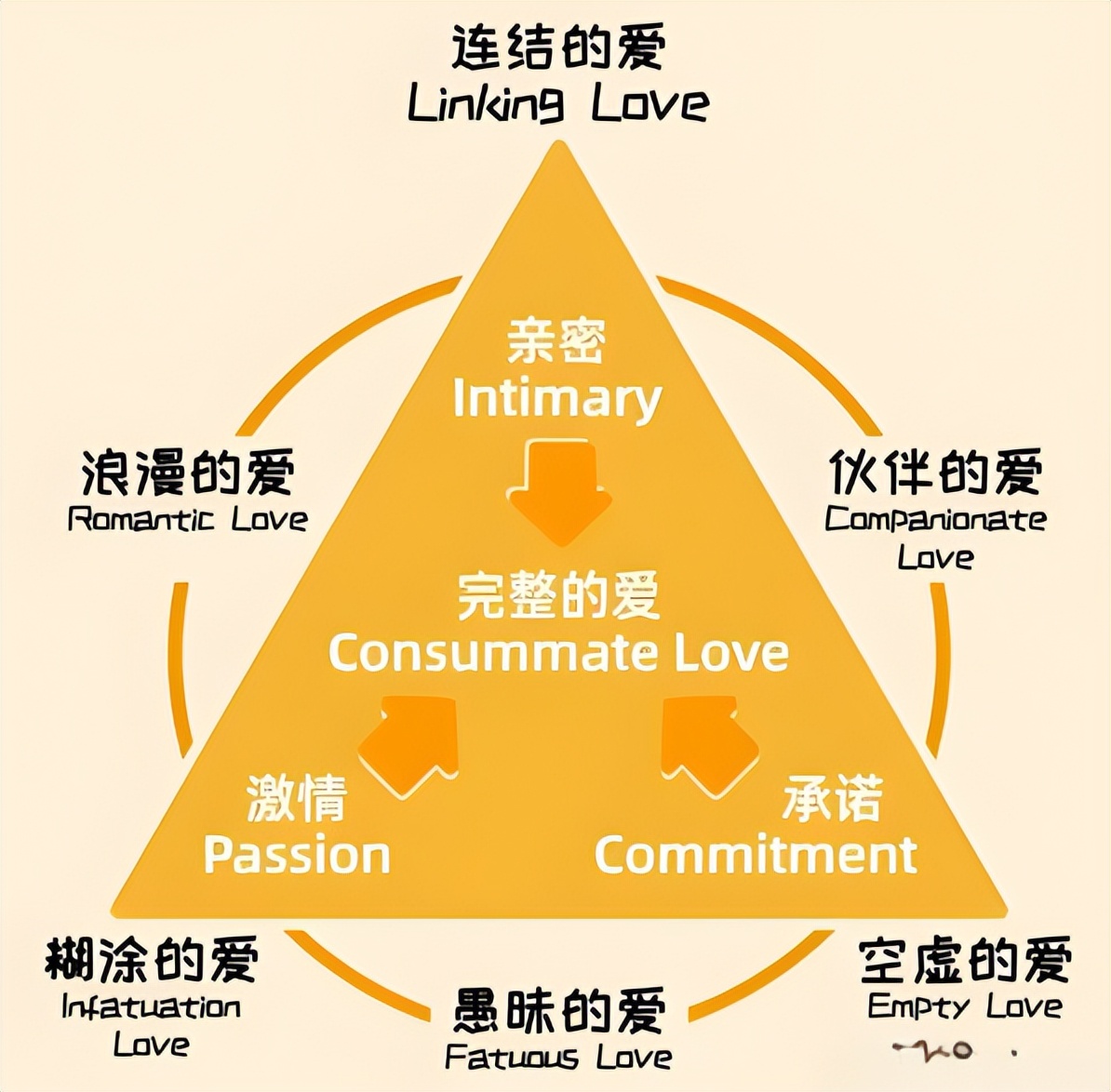 张怡宁 徐威 婚姻故事_张怡宁老公徐威前妻_张怡宁 乒乓球运动员 嫁给徐威