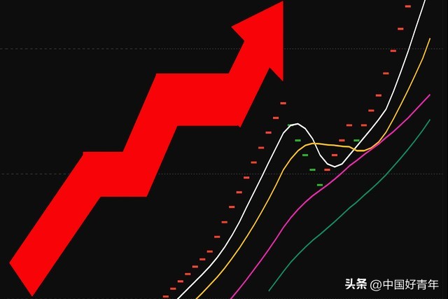 新能源汽车龙头股有哪些？_资金流向分析_新能源赛道投资机会