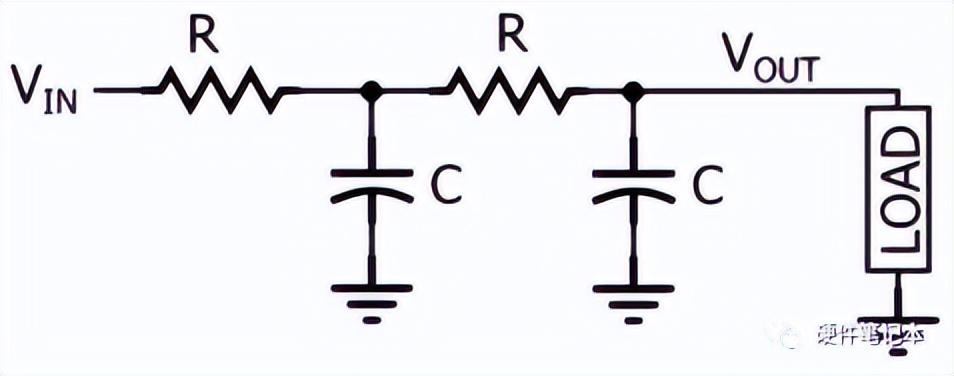 RC滤波器设计_混合有源滤波器_滤波器类型