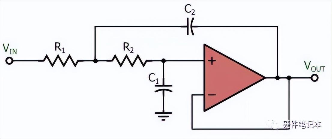 滤波器类型_RC滤波器设计_混合有源滤波器