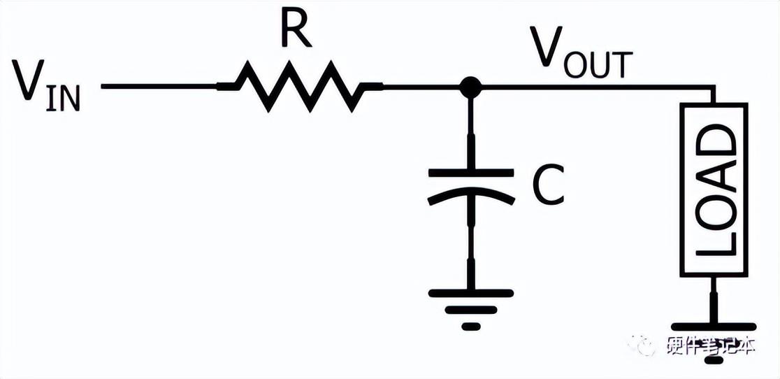 混合有源滤波器_滤波器类型_RC滤波器设计