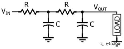 RC滤波器设计_混合有源滤波器_滤波器类型