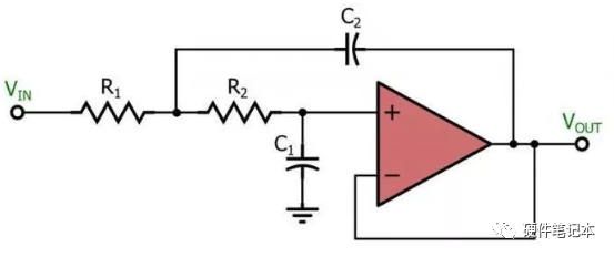 混合有源滤波器_RC滤波器设计_滤波器类型