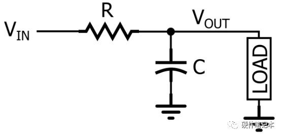 滤波器类型_RC滤波器设计_混合有源滤波器