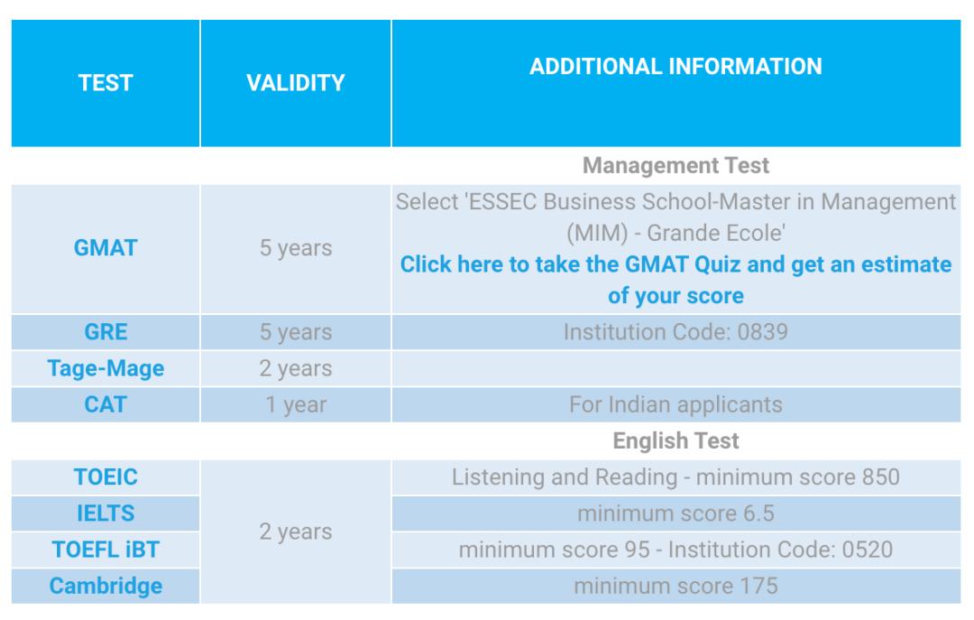 金融时报管理学硕士排名 2023_法国商学院管理学硕士排名_财务管理硕士专业院校排名