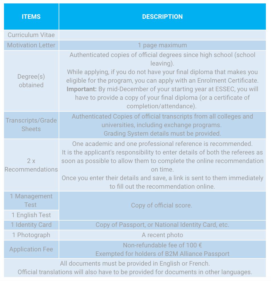 金融时报管理学硕士排名 2023_财务管理硕士专业院校排名_法国商学院管理学硕士排名