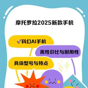 摩托罗拉2025新款手机_炫酷外观AI技术手机_摩托手机新款上市
