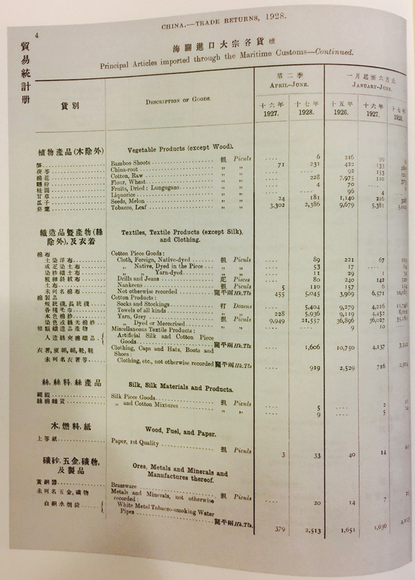 海关学院 图书馆_海关总税务司通令资料_海关圕图书馆历史