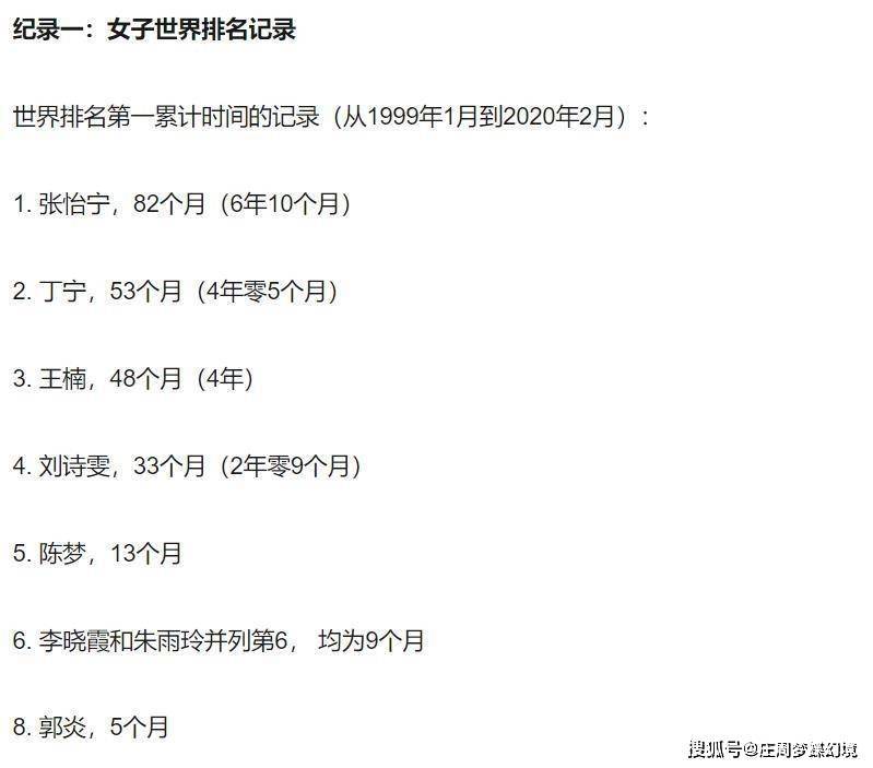 张怡宁买菜被港媒指责寒酸_张怡宁老公徐威 天涯_张怡宁嫁给徐威后生活