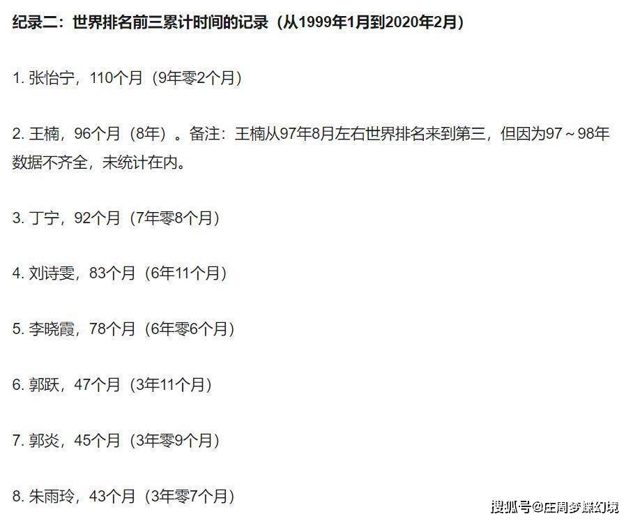 张怡宁老公徐威 天涯_张怡宁买菜被港媒指责寒酸_张怡宁嫁给徐威后生活