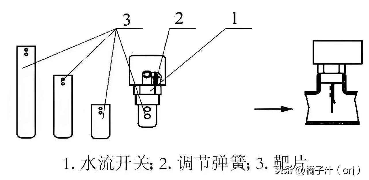 开式凝结水系统_中央空调水系统管道安装_中央空调水系统设备安装