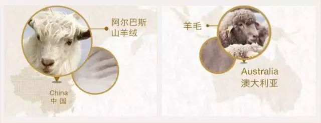 羊绒衫选购指南_羊绒与羊毛区别_羊毛衫要怎么收纳省空间