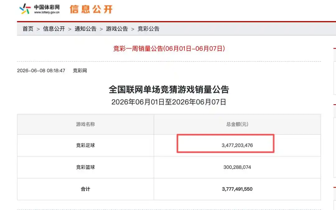 世界杯期间彩民扎堆购彩_世界杯最疯狂的生意 1年暴涨300倍_世界杯期间彩票店生意火爆