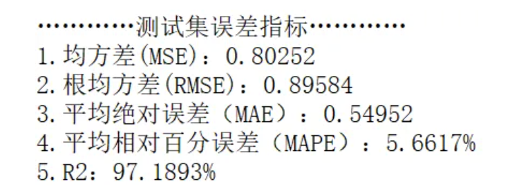 深度学习技术在风电功率预测中的应用_基于长短期记忆网络LSTM的风电功率预测_风电功率预测误差评价指标