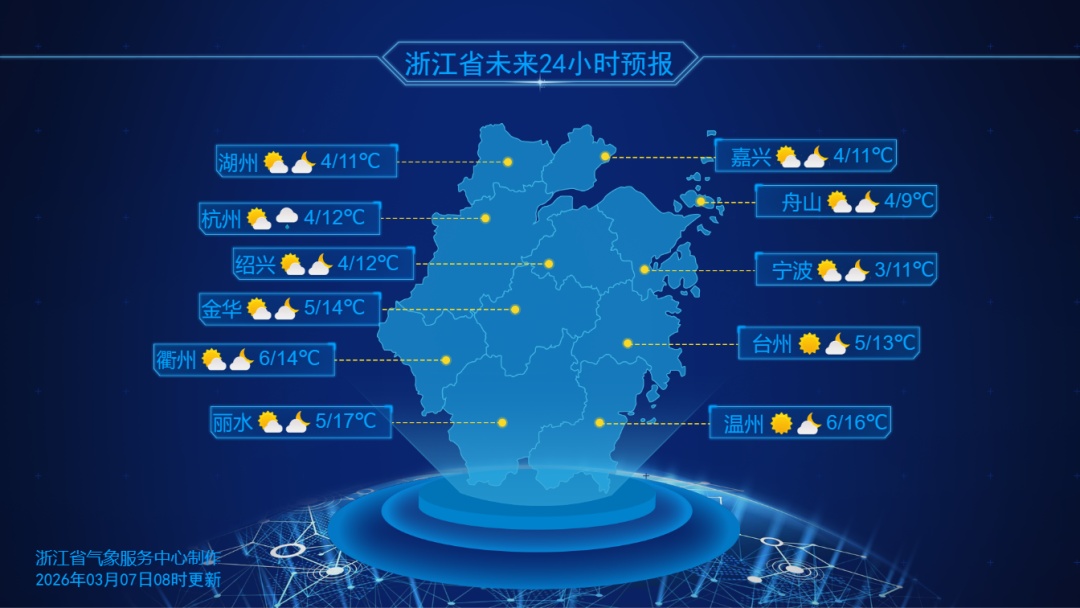 杭州十一天气_浙江天气_杭州天气