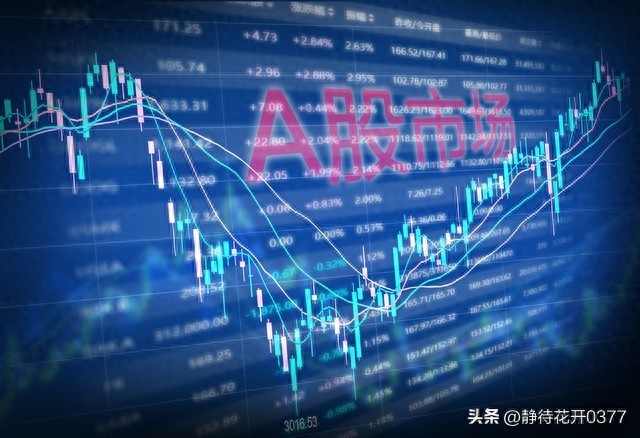 环境危机对经济的影响_管理者如何应对行业动态_企业适应市场变化策略