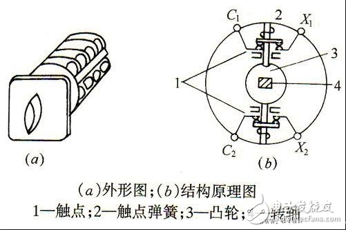 转换开关原理图_转换开关接线图及接法_手自动转换开关接线图