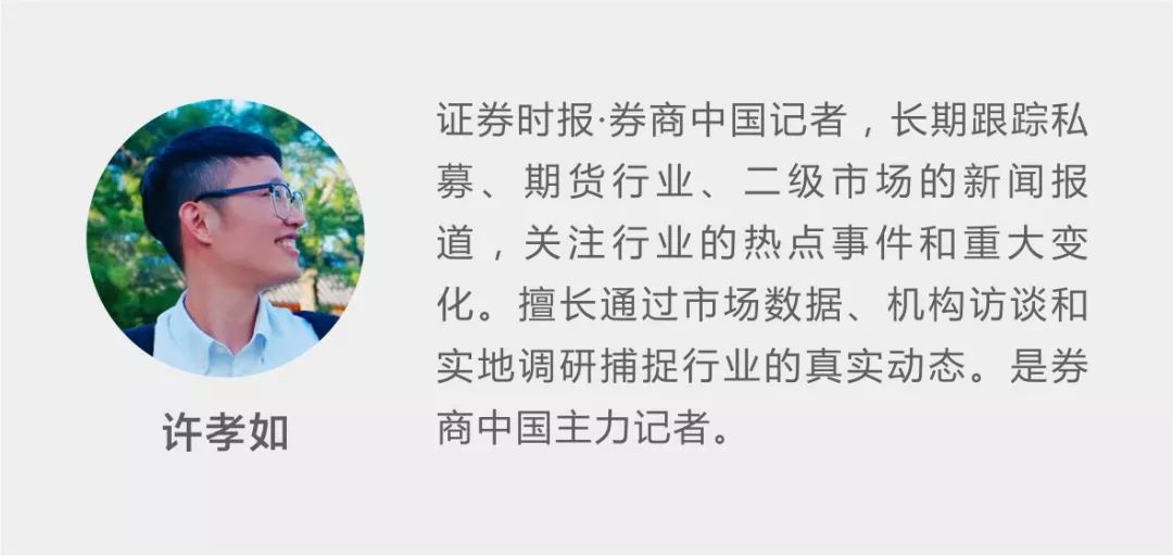 股指期权与ETF期权差异_沪深备兑权证_沪深300股指期权规则