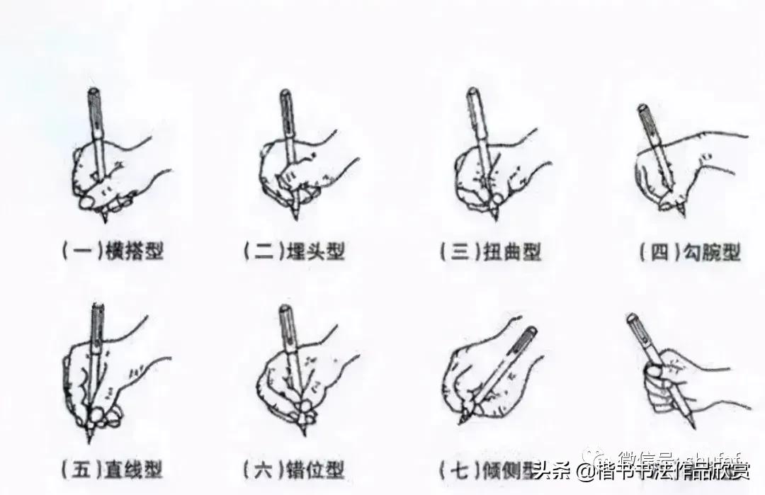 硬笔书法教学_孩子的握笔姿势_硬笔握笔教学