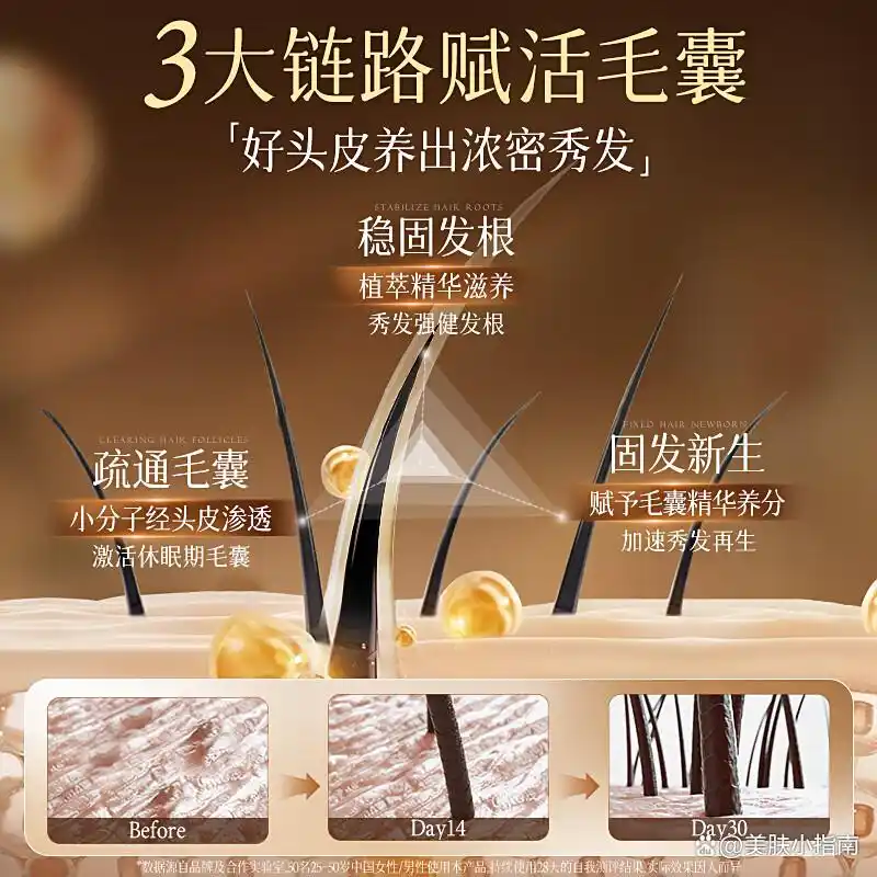 十大公认最好的防脱洗发水品牌_OHBT何首乌防脱生发洗发水套装_防脱发最好的产品