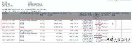 佳源国际控股股价暴跌原因探讨_佳源国际控股暴跌原因分析_恶意做空股价