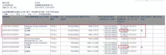 佳源国际控股股价暴跌背后真相_佳源国际控股暴跌原因分析_恶意做空股价